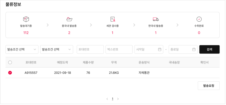 자취 배송 포장